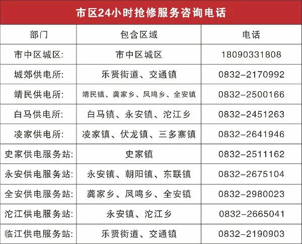 國(guó)網(wǎng)內(nèi)江供電公司7.jpg