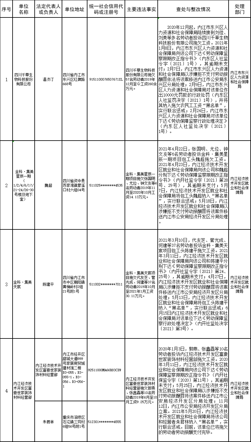 微信圖片_20210628184126.png