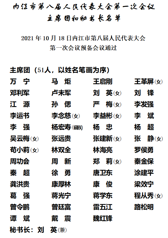 內(nèi)江市八屆人大一次會(huì)議主席團(tuán)和秘書長(zhǎng)名單.png