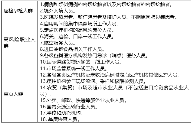 微信截圖_20211016164125.png