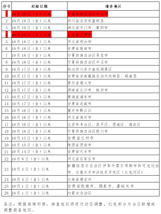 微信截圖_20211026210837.png