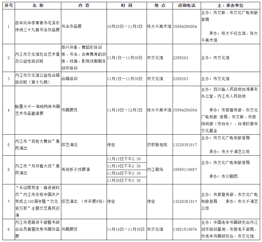 微信截圖_20211101110543.png