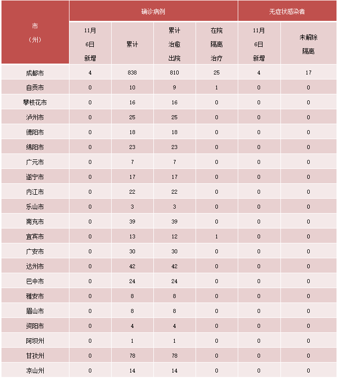 微信截圖_20211107092502.png