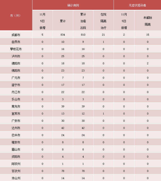 微信截圖_20211106093858.png