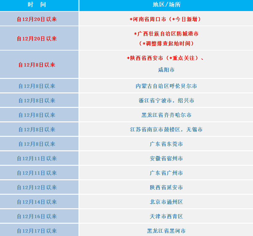 微信圖片_20211223152226.png