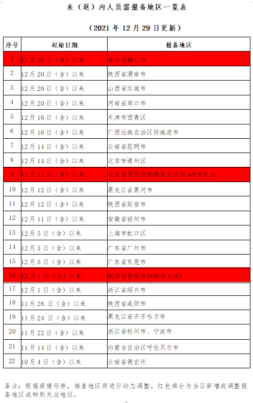 微信截圖_20211229213345.png