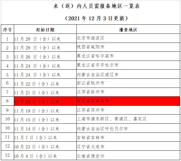 微信截圖_20211203225456.png