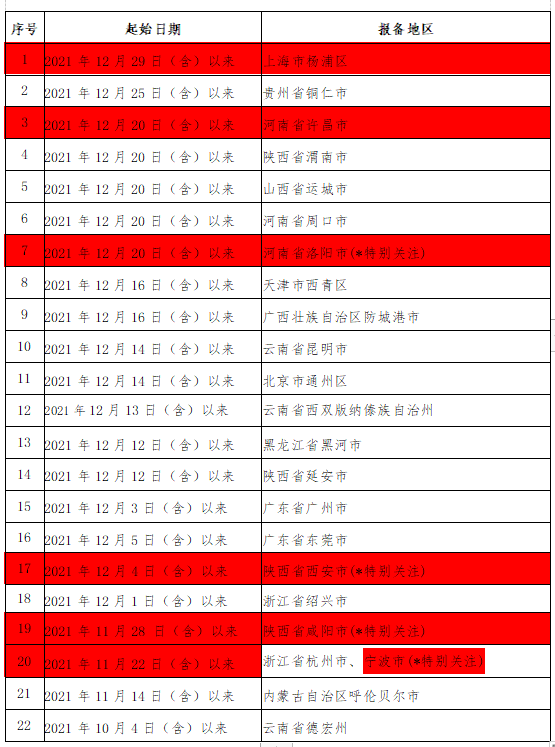 微信截圖_20220103165029.png