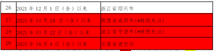 微信截圖_20220117212128.png