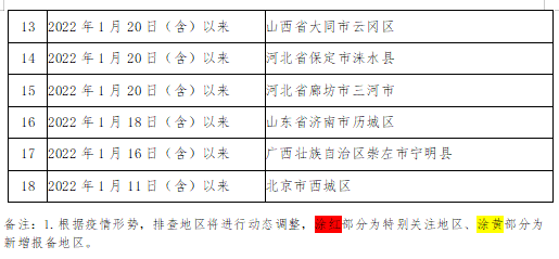 微信截圖_20220202082204.png