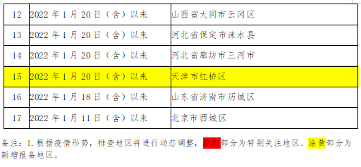 微信截圖_20220203222303.png