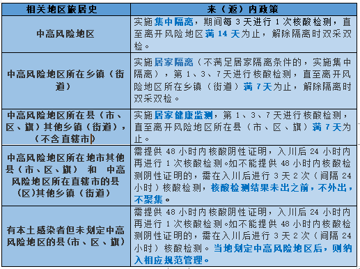 微信截圖_20220203222218.png