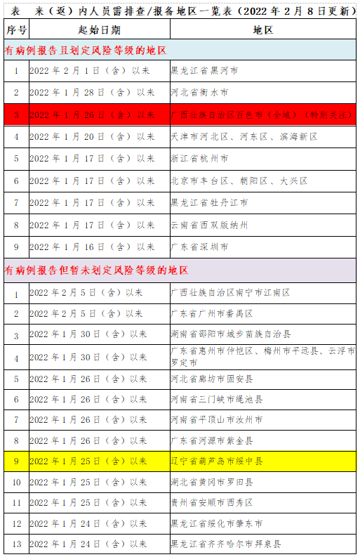 微信截圖_20220208213404.png