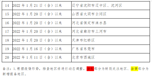 微信截圖_20220208213423.png