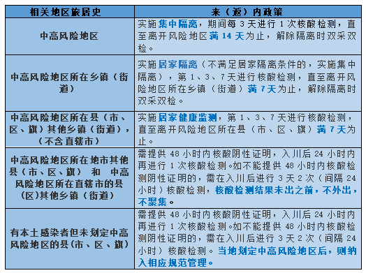 微信截圖_20220214221627.png
