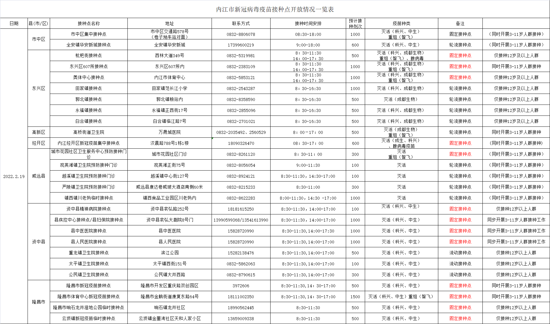 點(diǎn)位.png