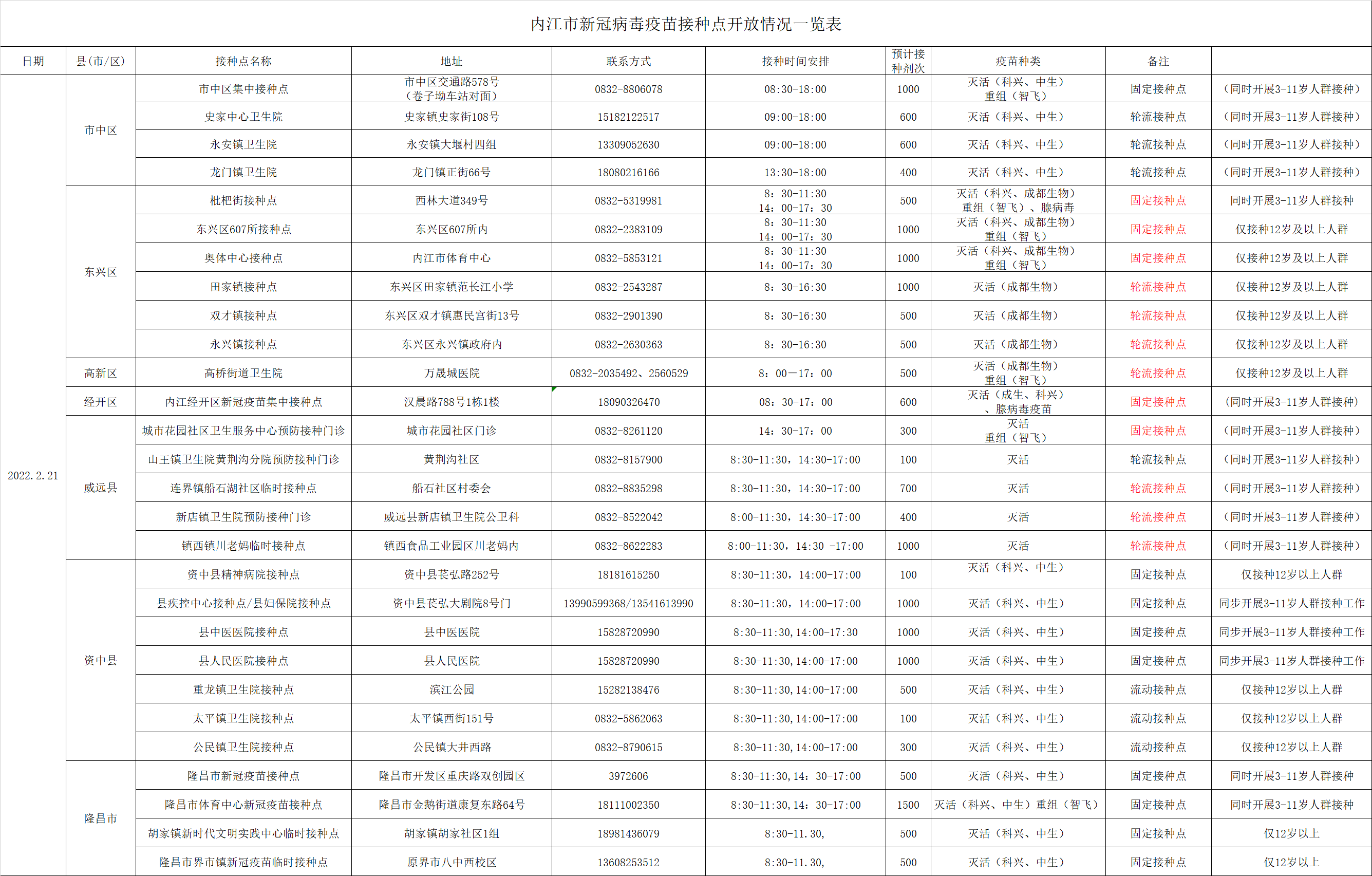 微信圖片_20220220154139.png