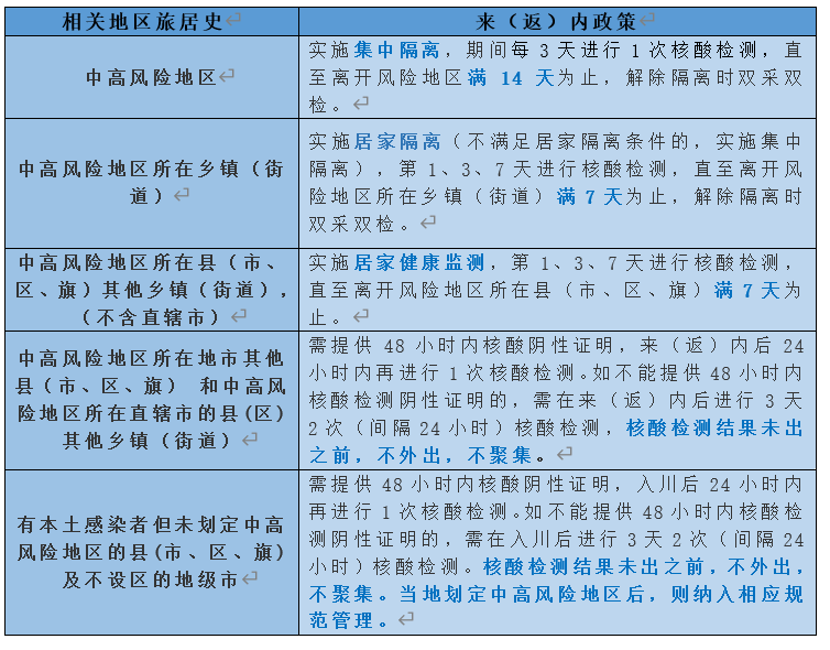 微信截圖_20220221001145.png