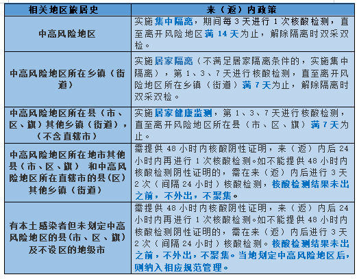 微信截圖_20220302234127.png