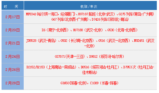 微信截圖_20220302234029.png