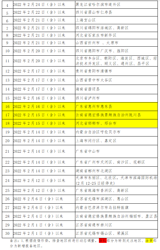微信截圖_20220302234002.png