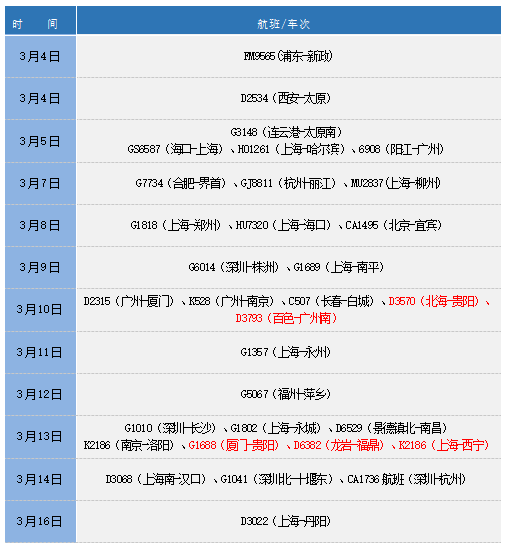 微信截圖_20220318231517.png