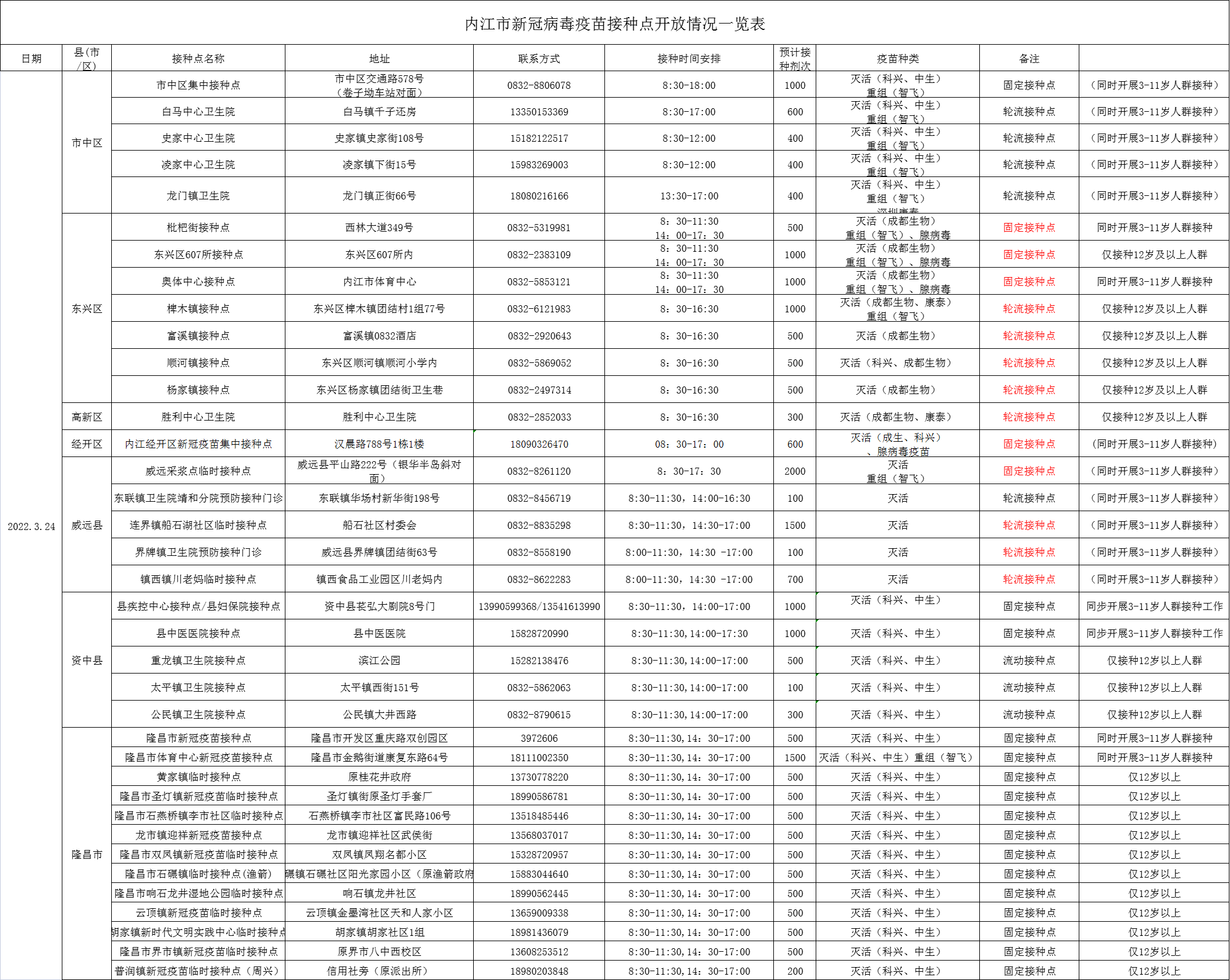 微信圖片_20220323174126.png