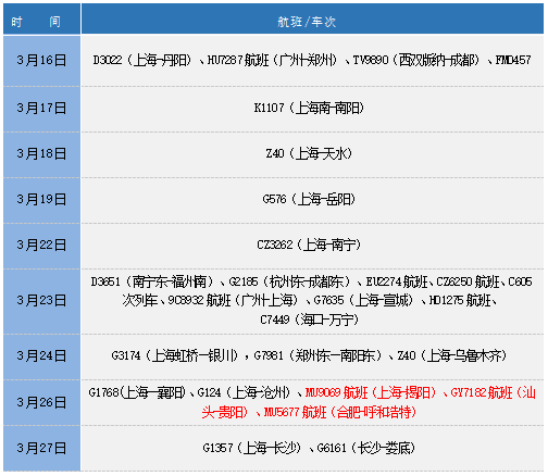 微信截圖_20220330233108.png