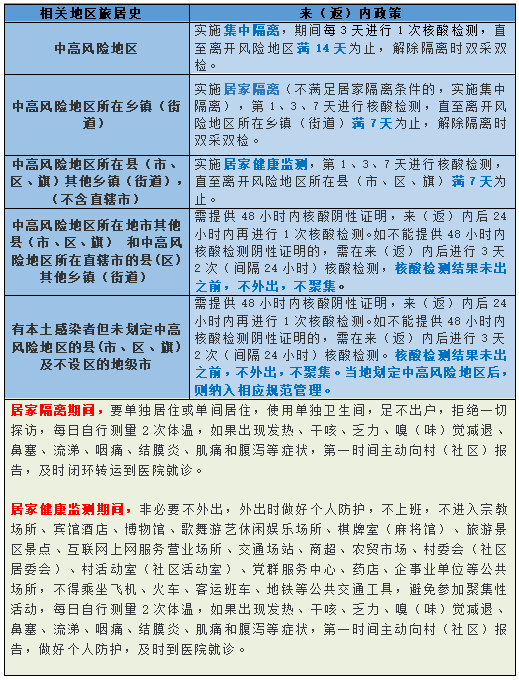 微信截圖_20220330233027.png