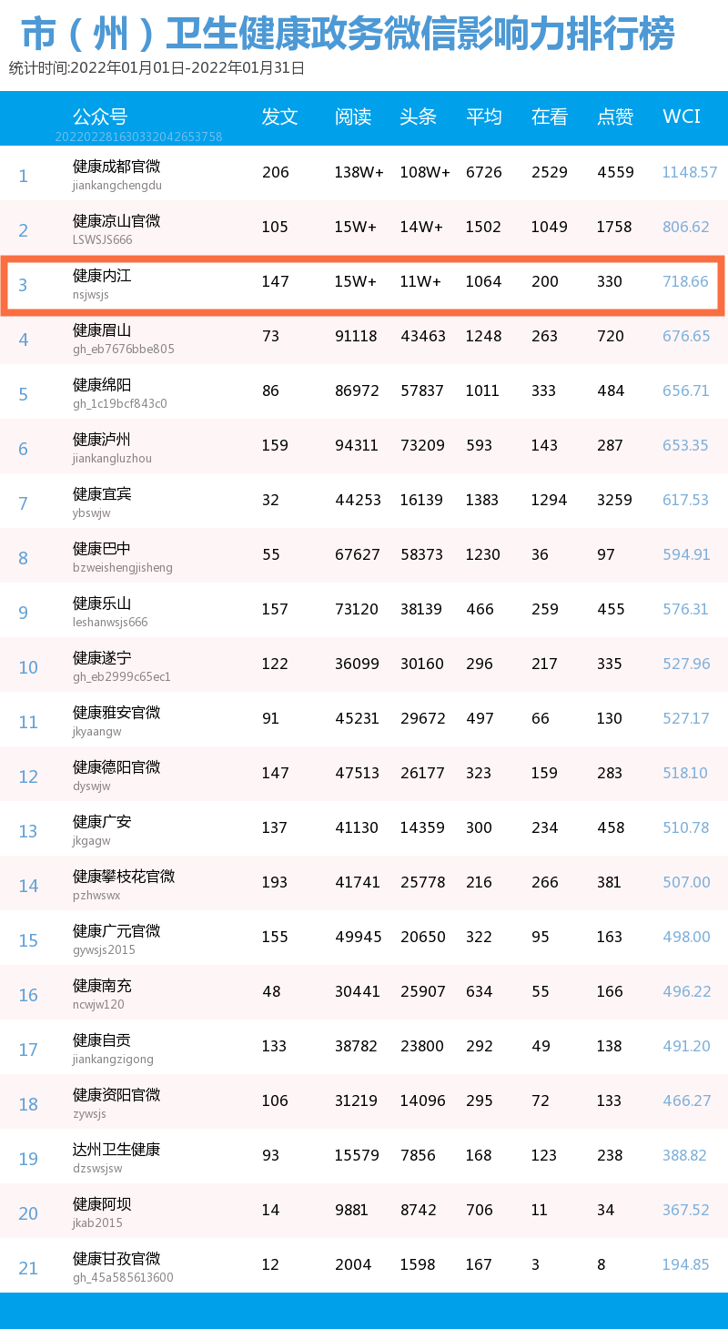 微信圖片_20220301182503.png