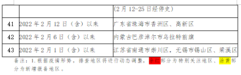 微信截圖_20220307234207.png
