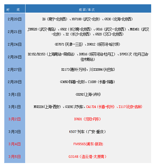 微信截圖_20220307234308.png