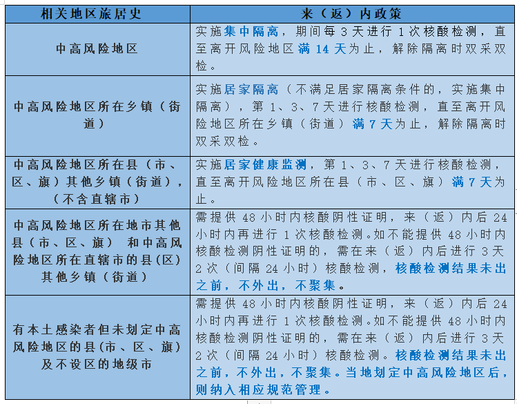 微信截圖_20220307234441.png