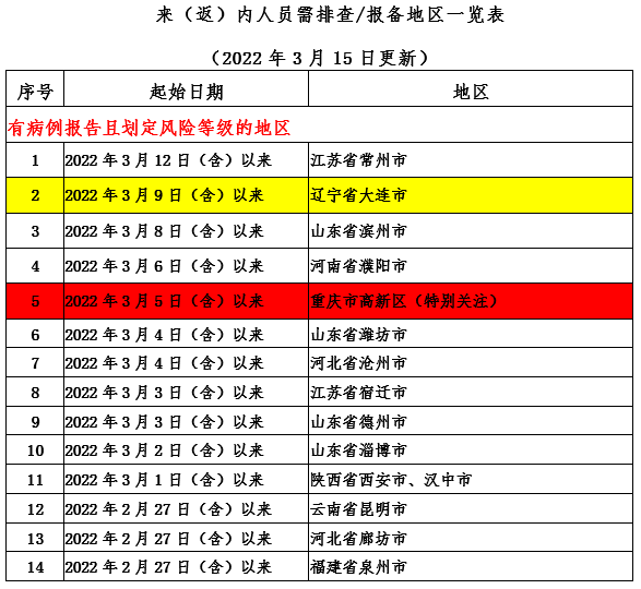 微信截圖_20220316090529.png