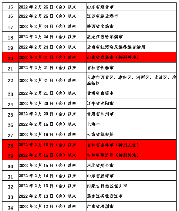 微信截圖_20220316090551.png