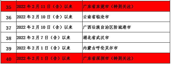 微信截圖_20220316090607.png