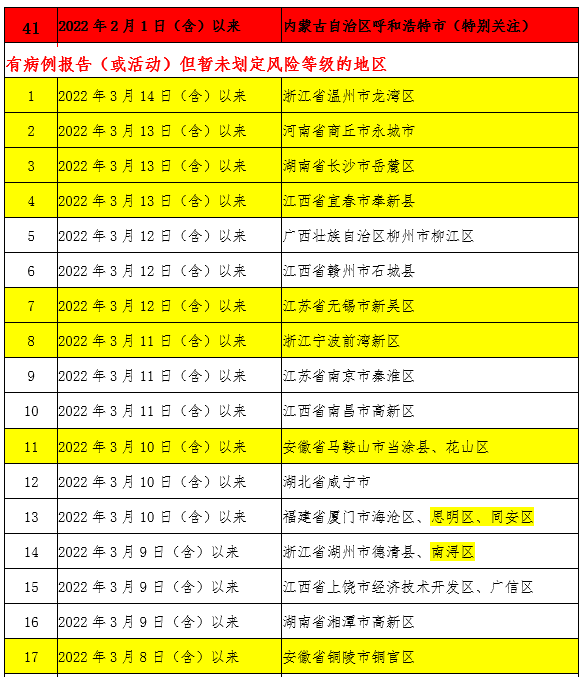微信截圖_20220316090641.png