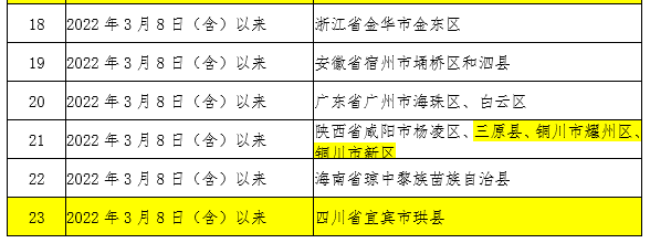 微信截圖_20220316090700.png