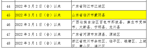 微信截圖_20220316090827.png