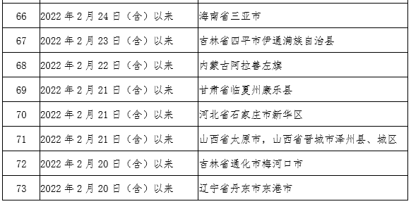 微信截圖_20220316090914.png