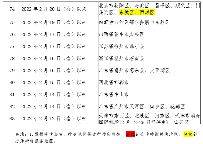 微信截圖_20220316093354.png