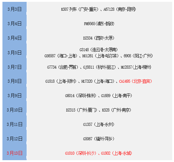 微信截圖_20220316090938.png