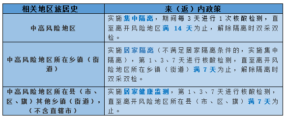微信截圖_20220316090955.png