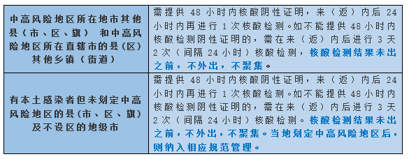 微信截圖_20220316091005.png