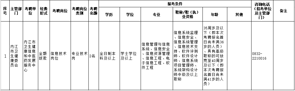 微信截圖_20220316095711.png