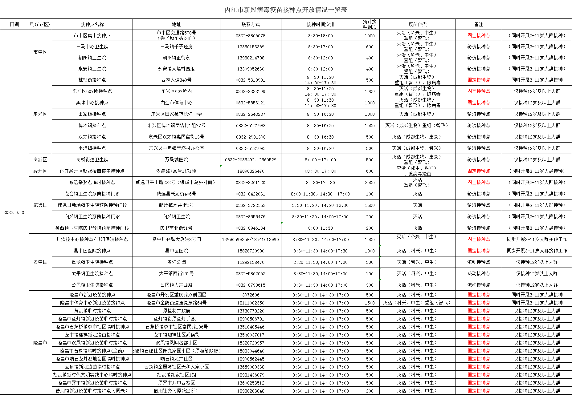 微信圖片_20220324165144.png