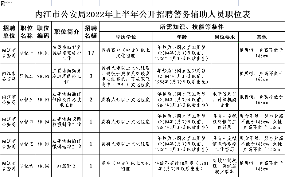 微信圖片_20220330150212.png