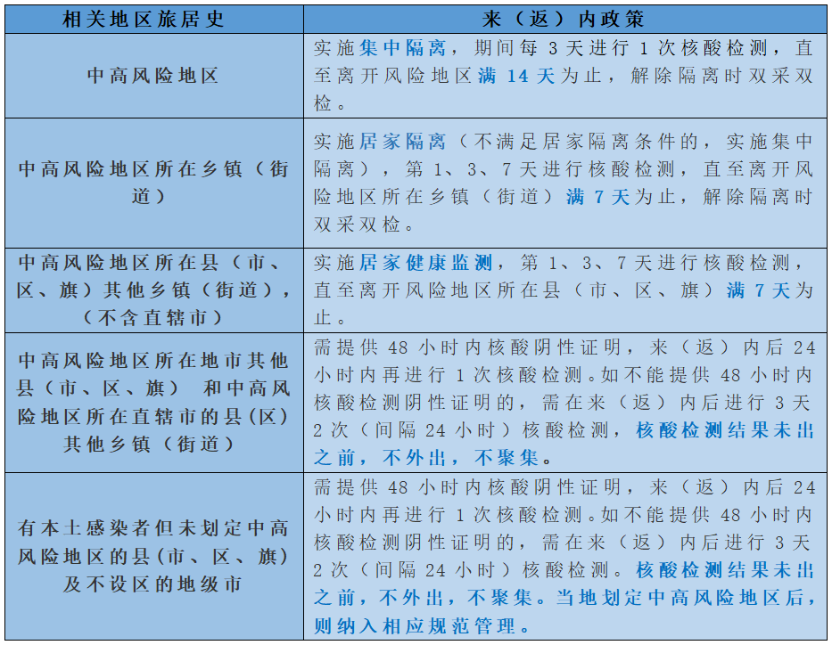 微信截圖_20220316233803.png
