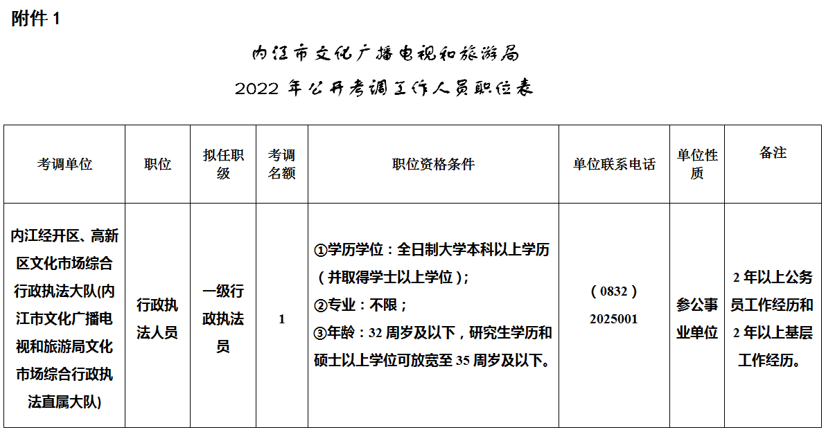 微信截圖_20220426092934.png