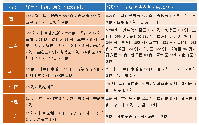 微信截圖_20220401090146.png